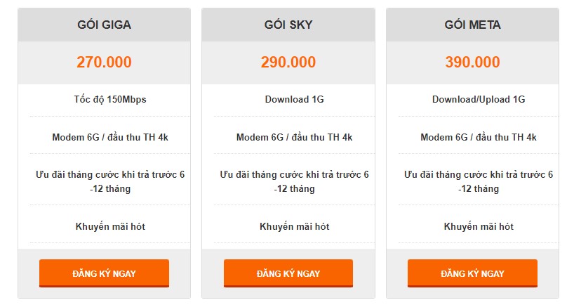 Bảng giá combo truyền hình và internet